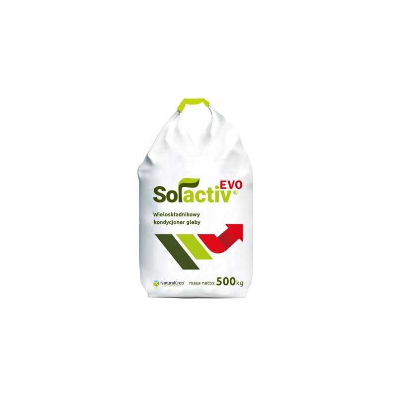 Solactiv Evo