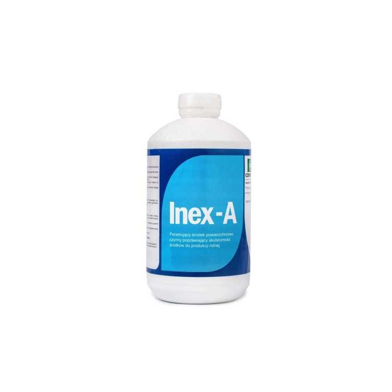 Inex-A Inex-A